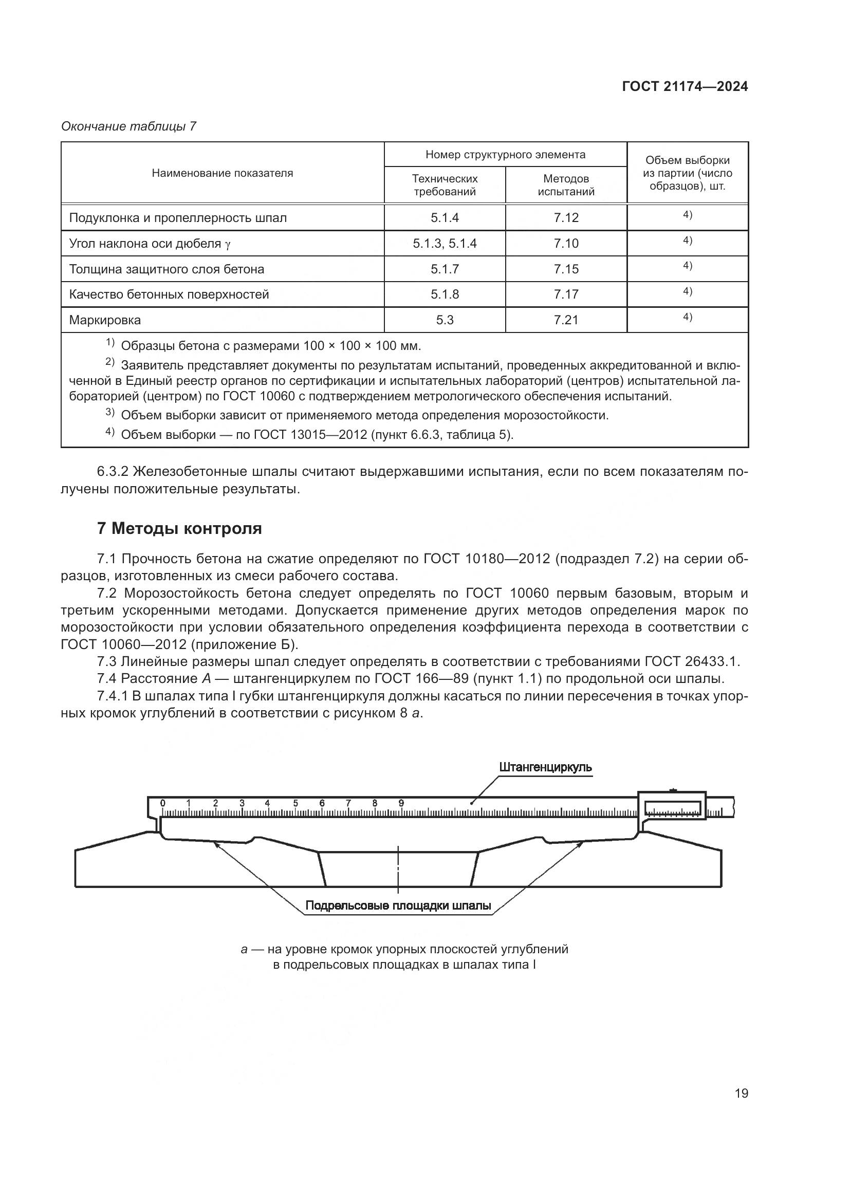 ГОСТ 21174-2024, страница 23