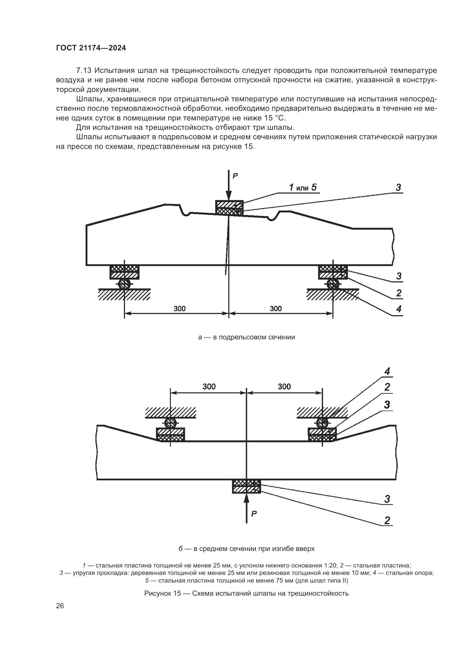 ГОСТ 21174-2024, страница 30