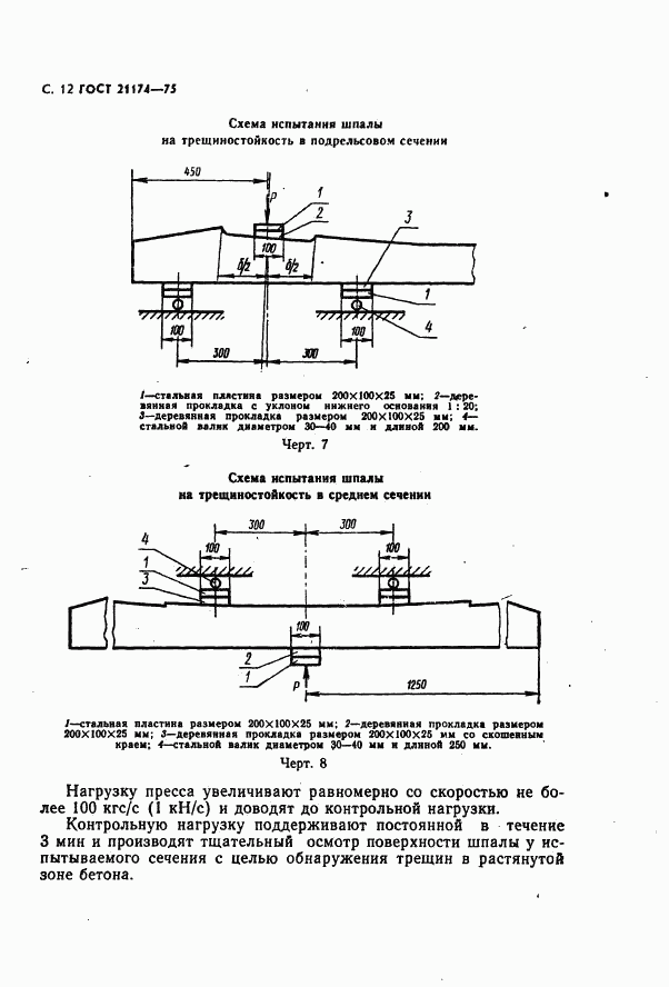 ГОСТ 21174-75, страница 13