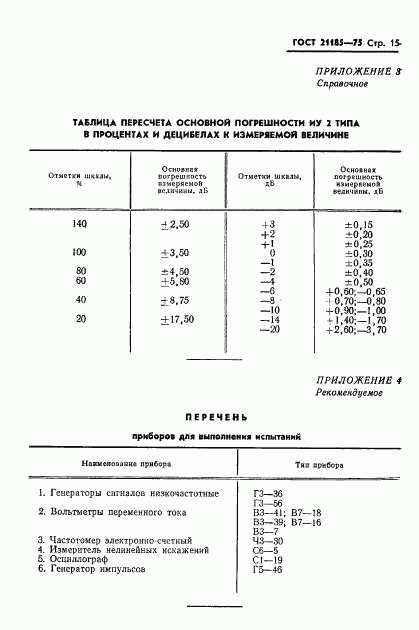 ГОСТ 21185-75, страница 16