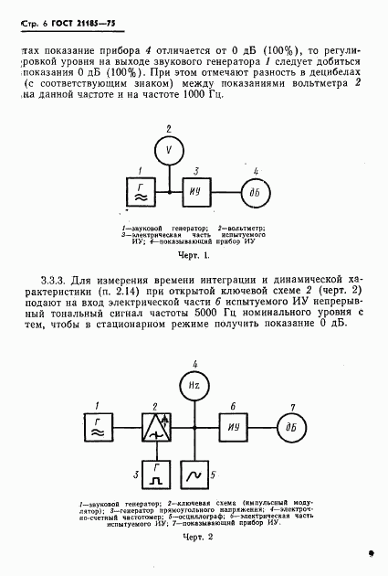 ГОСТ 21185-75, страница 7