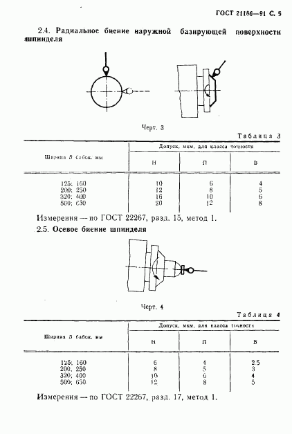 ГОСТ 21186-91, страница 6