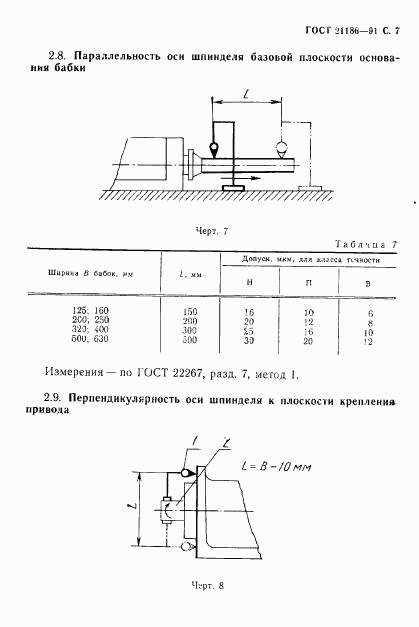 ГОСТ 21186-91, страница 8