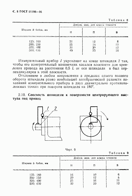 ГОСТ 21186-91, страница 9