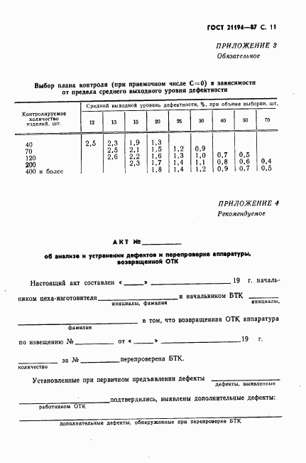 ГОСТ 21194-87, страница 12