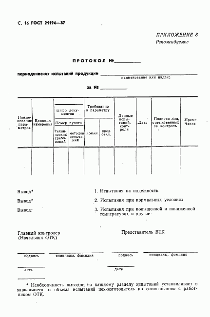 ГОСТ 21194-87, страница 17