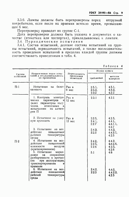 ГОСТ 21195-84, страница 11