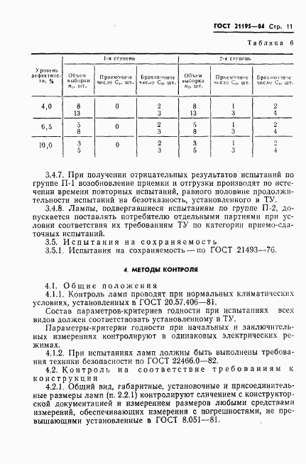 ГОСТ 21195-84, страница 13