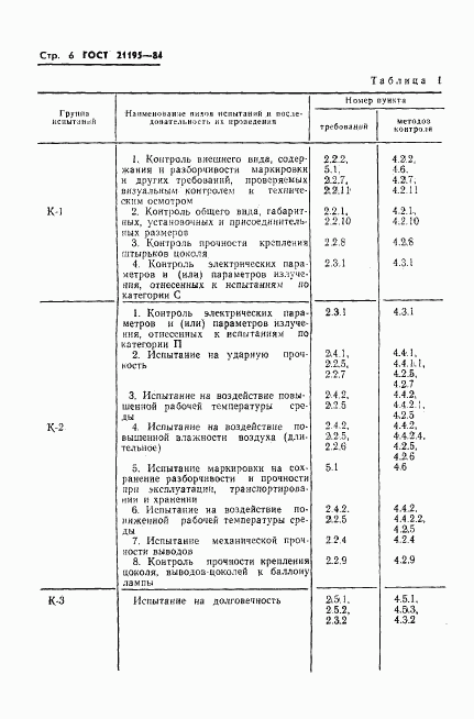 ГОСТ 21195-84, страница 8