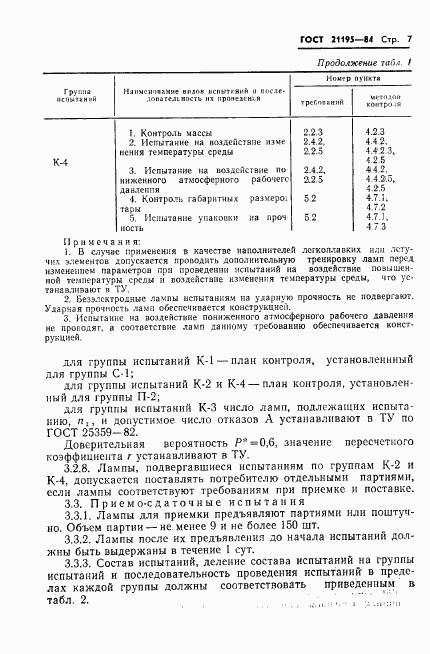 ГОСТ 21195-84, страница 9