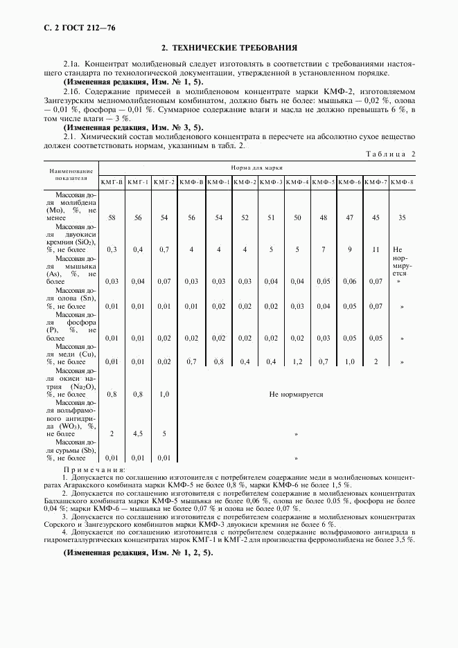 ГОСТ 212-76, страница 3