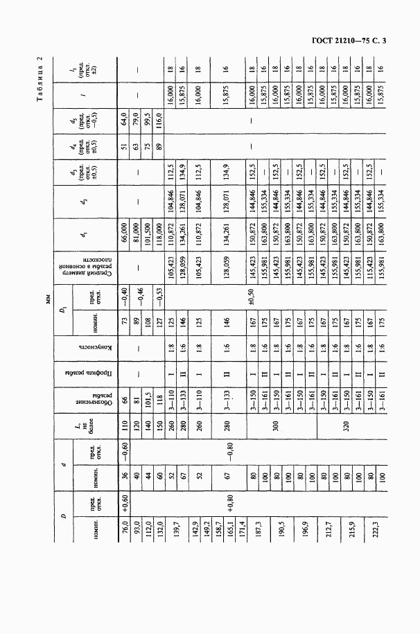 ГОСТ 21210-75, страница 4