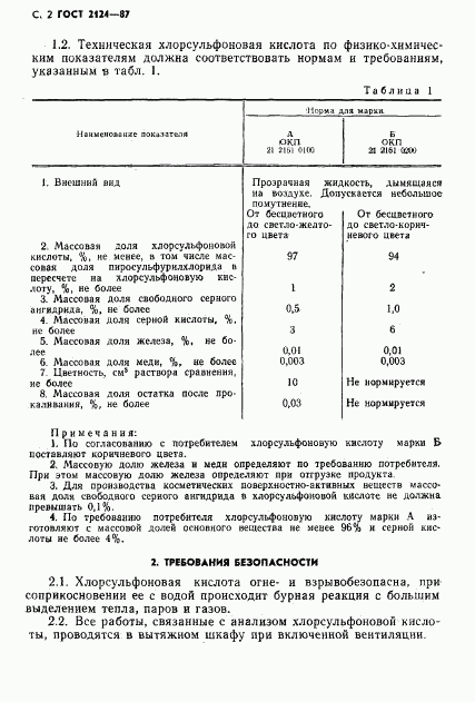 ГОСТ 2124-87, страница 3