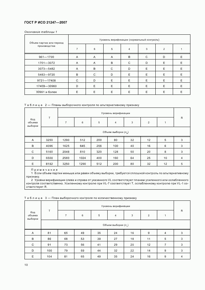 ГОСТ Р ИСО 21247-2007, страница 14