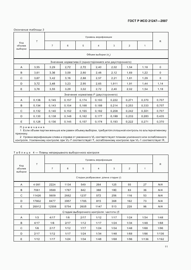 ГОСТ Р ИСО 21247-2007, страница 15