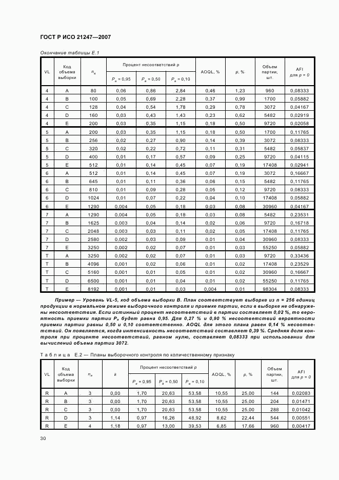 ГОСТ Р ИСО 21247-2007, страница 34