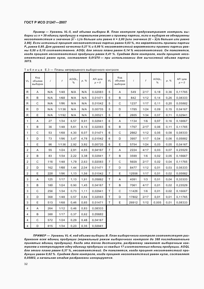 ГОСТ Р ИСО 21247-2007, страница 36