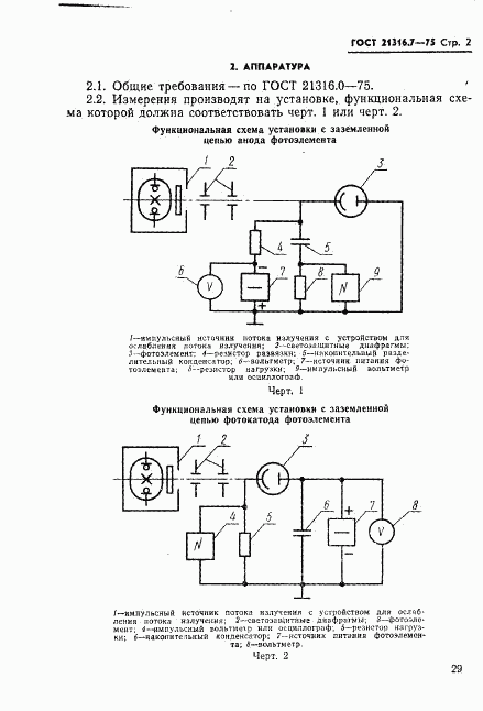 ГОСТ 21316.7-75, страница 2