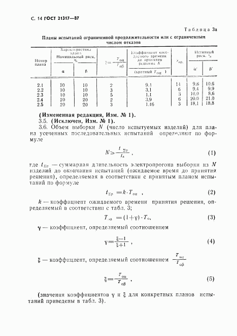 ГОСТ 21317-87, страница 15