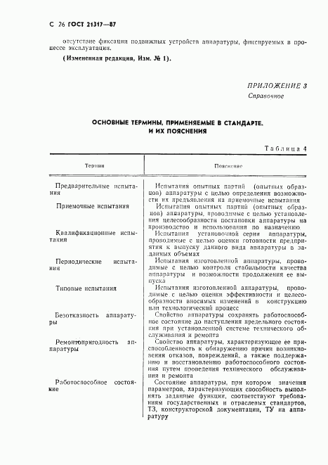 ГОСТ 21317-87, страница 27