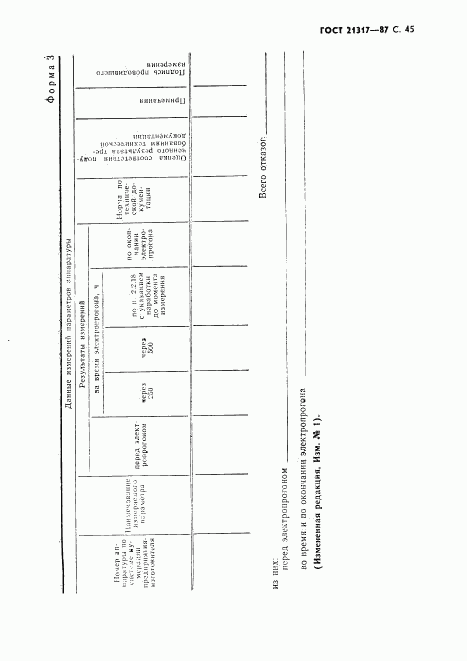 ГОСТ 21317-87, страница 46