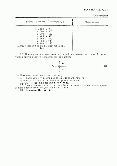 ГОСТ 21317-87, страница 52