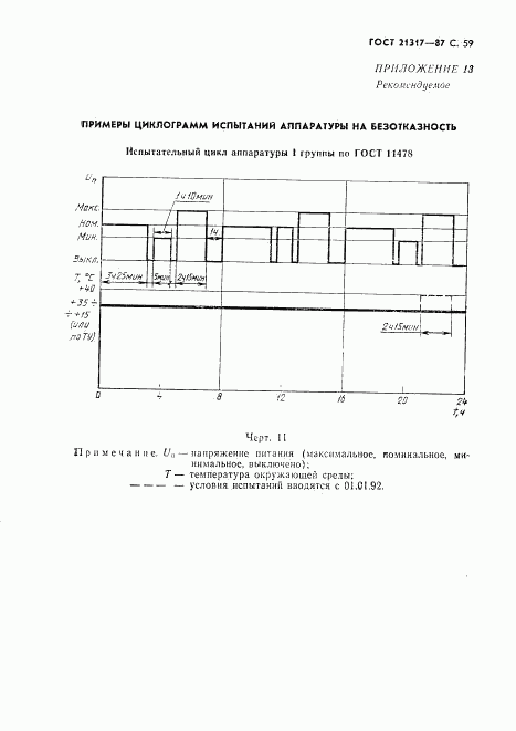 ГОСТ 21317-87, страница 60