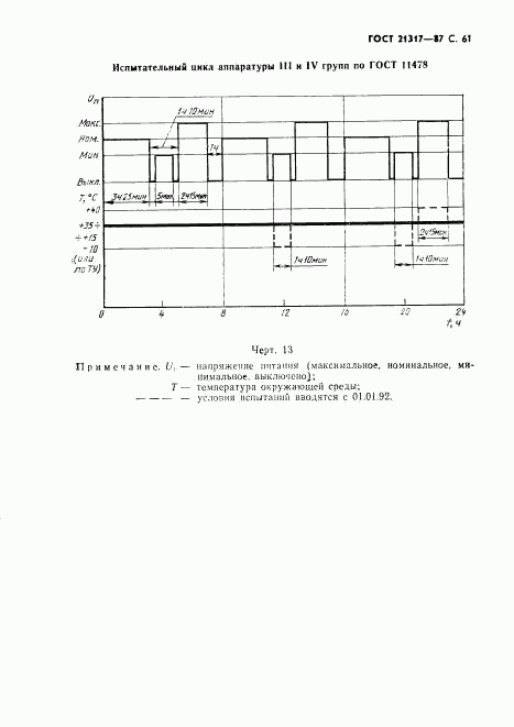 ГОСТ 21317-87, страница 62