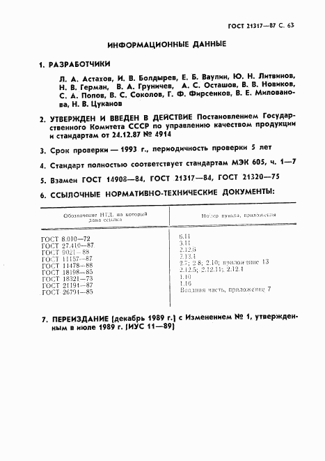 ГОСТ 21317-87, страница 64