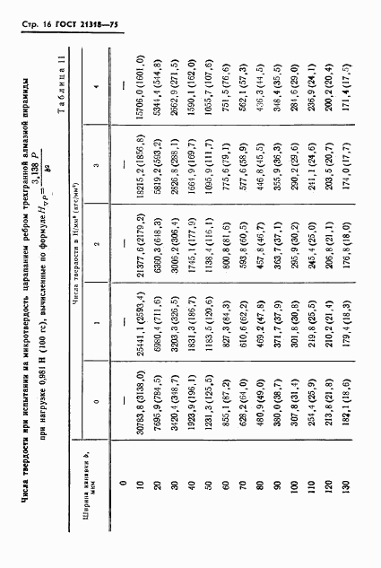 ГОСТ 21318-75, страница 18