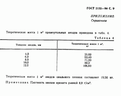 ГОСТ 2132-90, страница 11