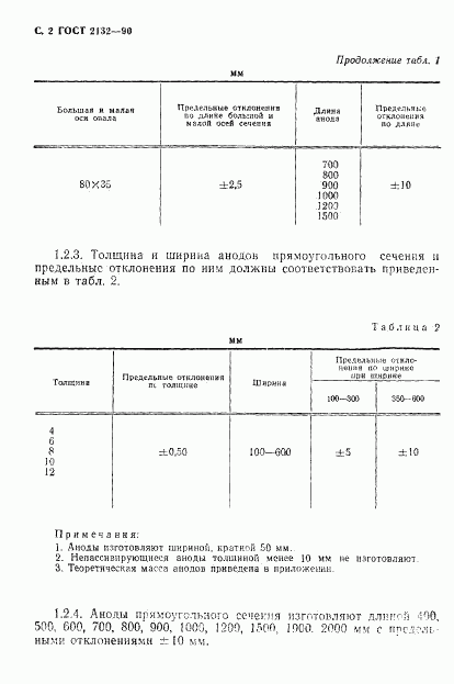 ГОСТ 2132-90, страница 4