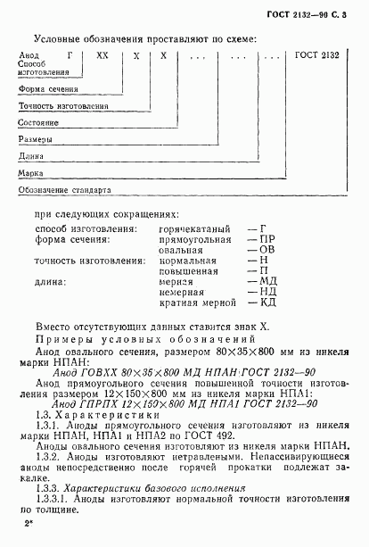 ГОСТ 2132-90, страница 5