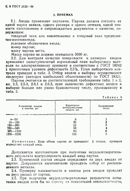 ГОСТ 2132-90, страница 8