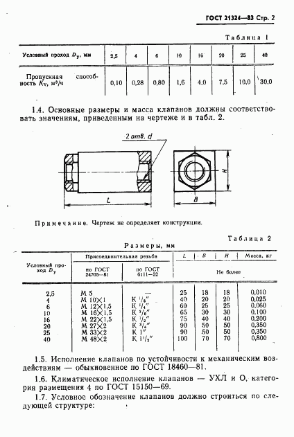 ГОСТ 21324-83, страница 3