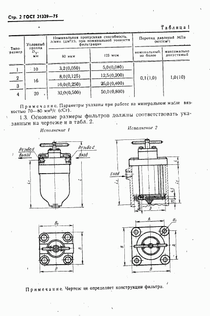 ГОСТ 21329-75, страница 3