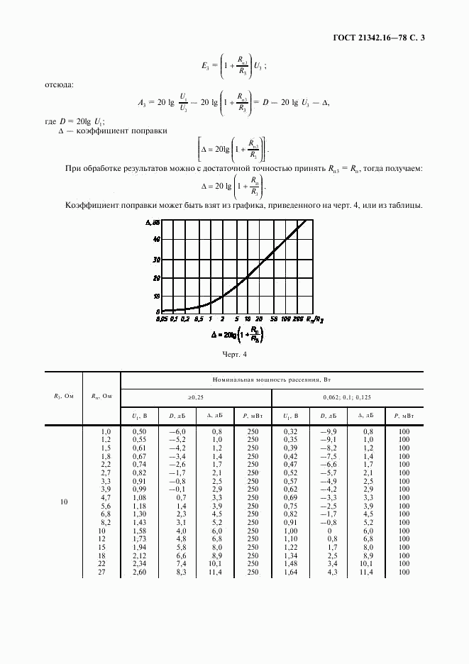 ГОСТ 21342.16-78, страница 4