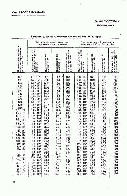 ГОСТ 21342.19-78, страница 7