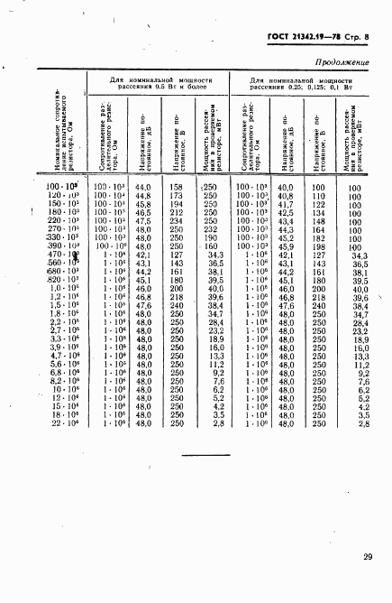 ГОСТ 21342.19-78, страница 8