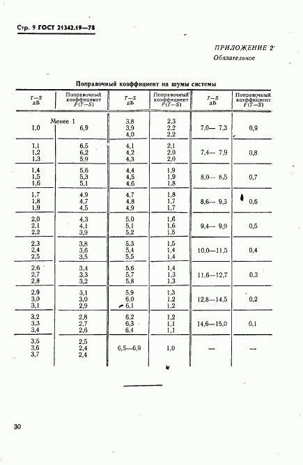 ГОСТ 21342.19-78, страница 9