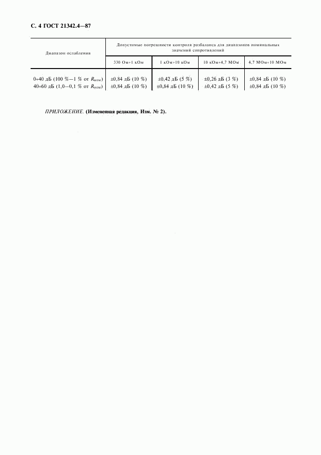 ГОСТ 21342.4-87, страница 5