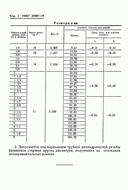 ГОСТ 21347-75, страница 3