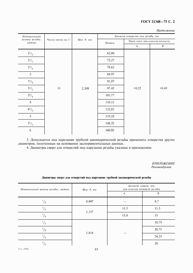 ГОСТ 21348-75, страница 2