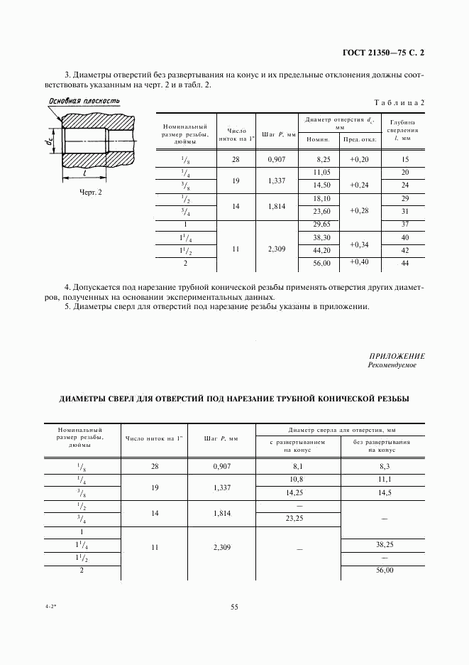 ГОСТ 21350-75, страница 2