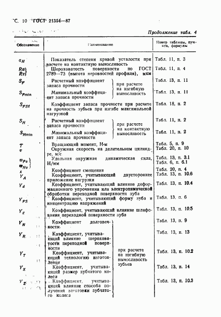 ГОСТ 21354-87, страница 11