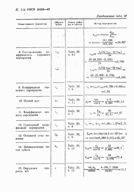 ГОСТ 21354-87, страница 113