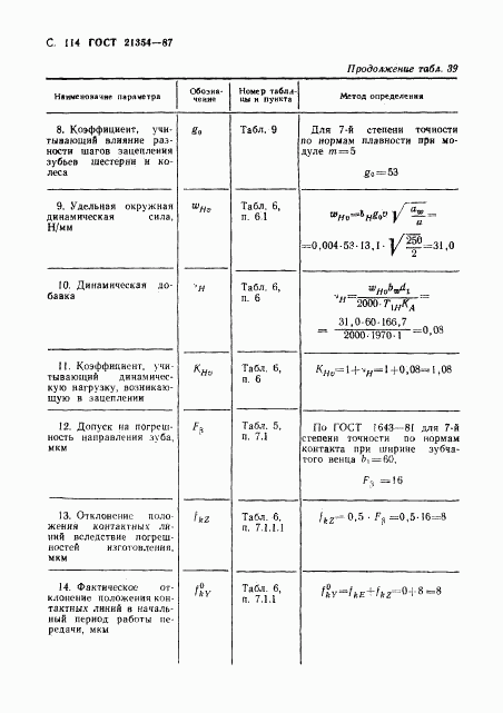 ГОСТ 21354-87, страница 115