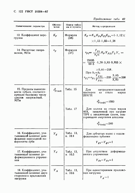 ГОСТ 21354-87, страница 123