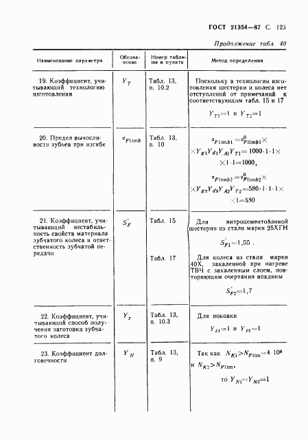 ГОСТ 21354-87, страница 124