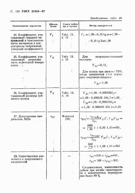 ГОСТ 21354-87, страница 125